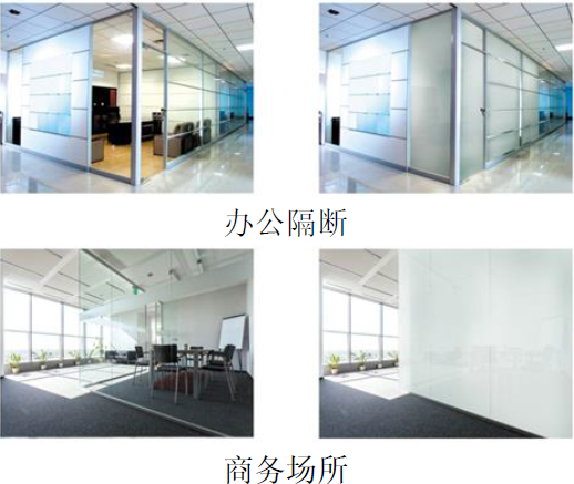 電控調(diào)光玻璃主要的應(yīng)用場(chǎng)所