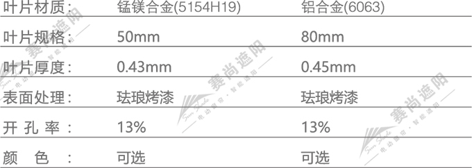 戶外電動百葉簾技術(shù)參數(shù)
